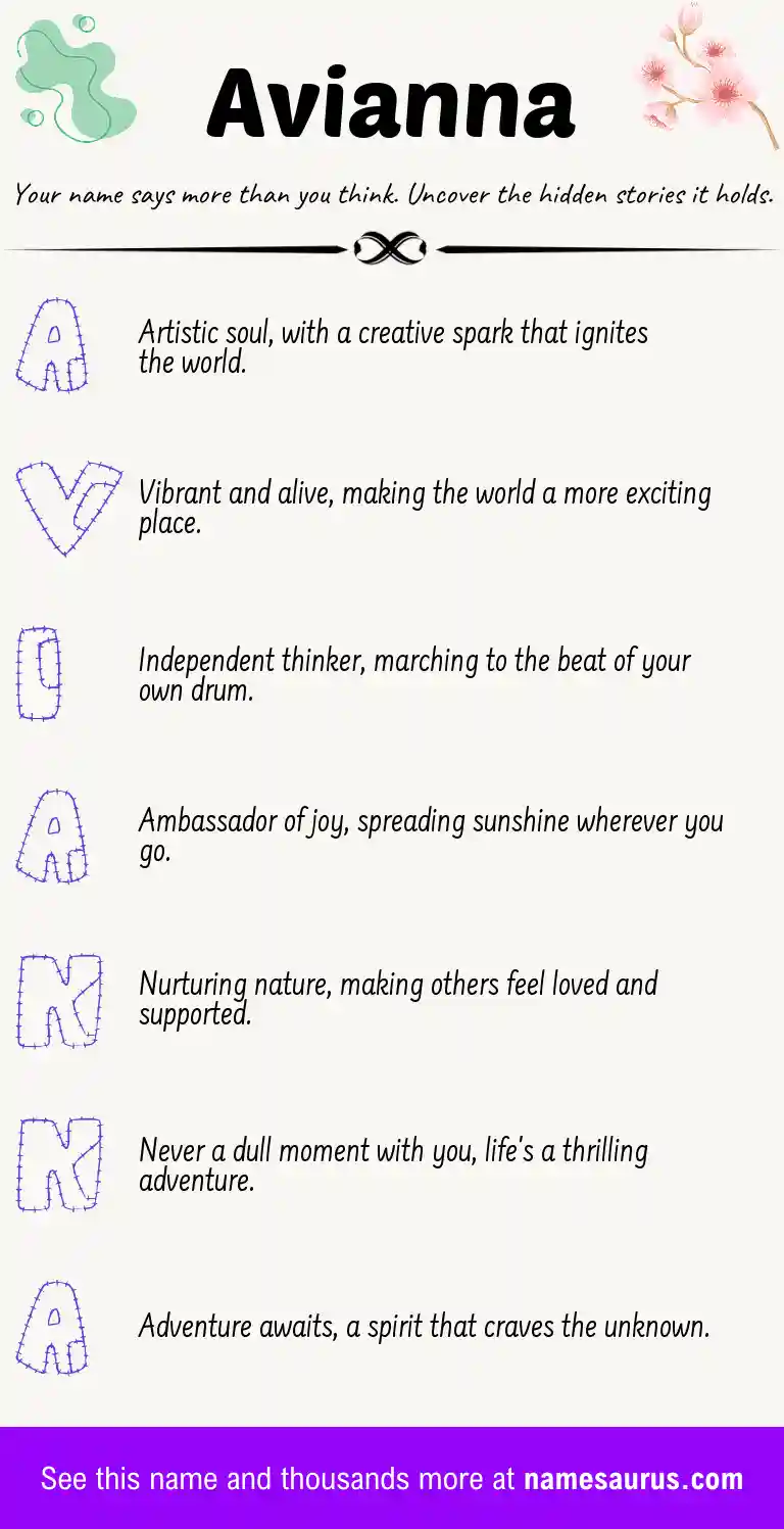 Acrostic poem about Avianna.