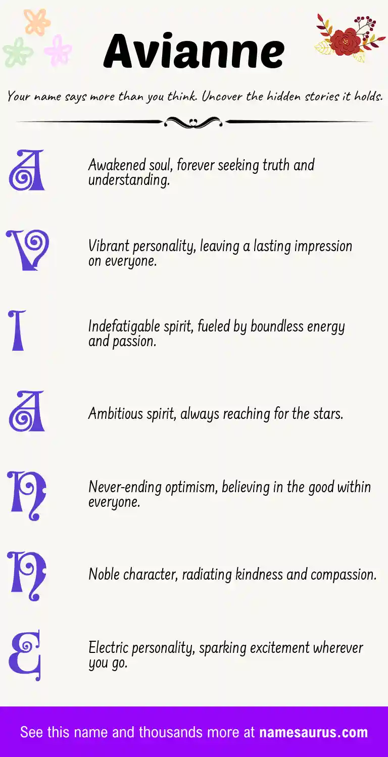 Acrostic poem about Avianne.