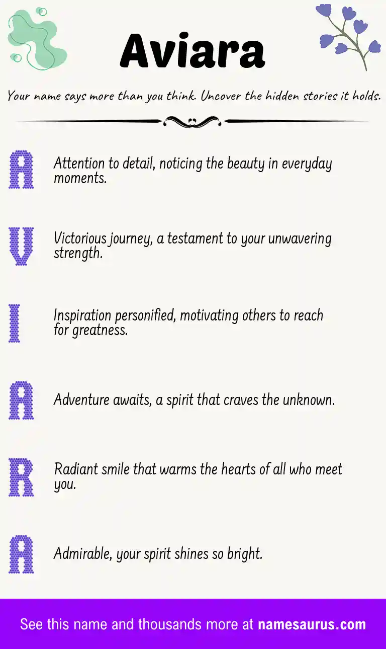 Acrostic poem about Aviara.