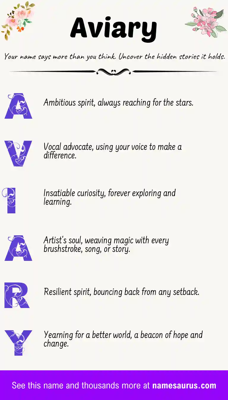 Acrostic poem about Aviary.
