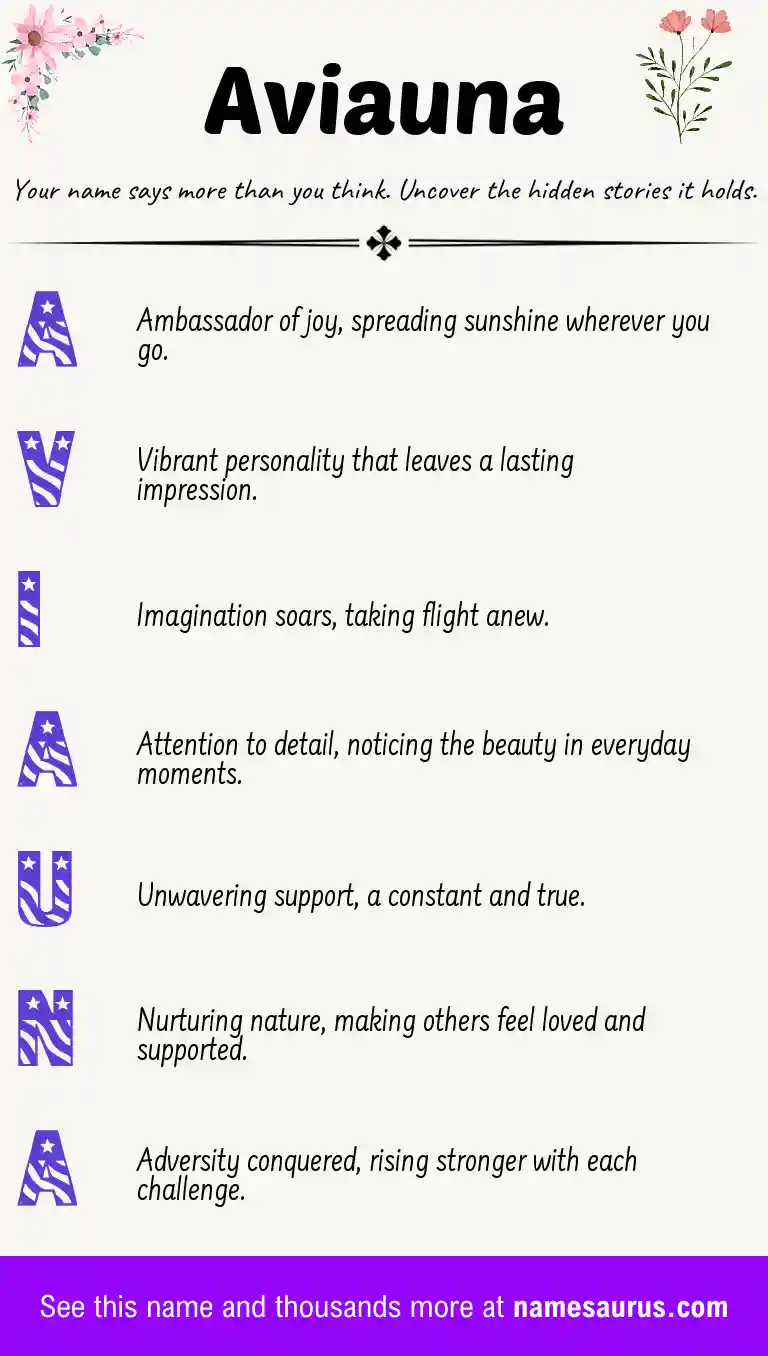 Acrostic poem about Aviauna.