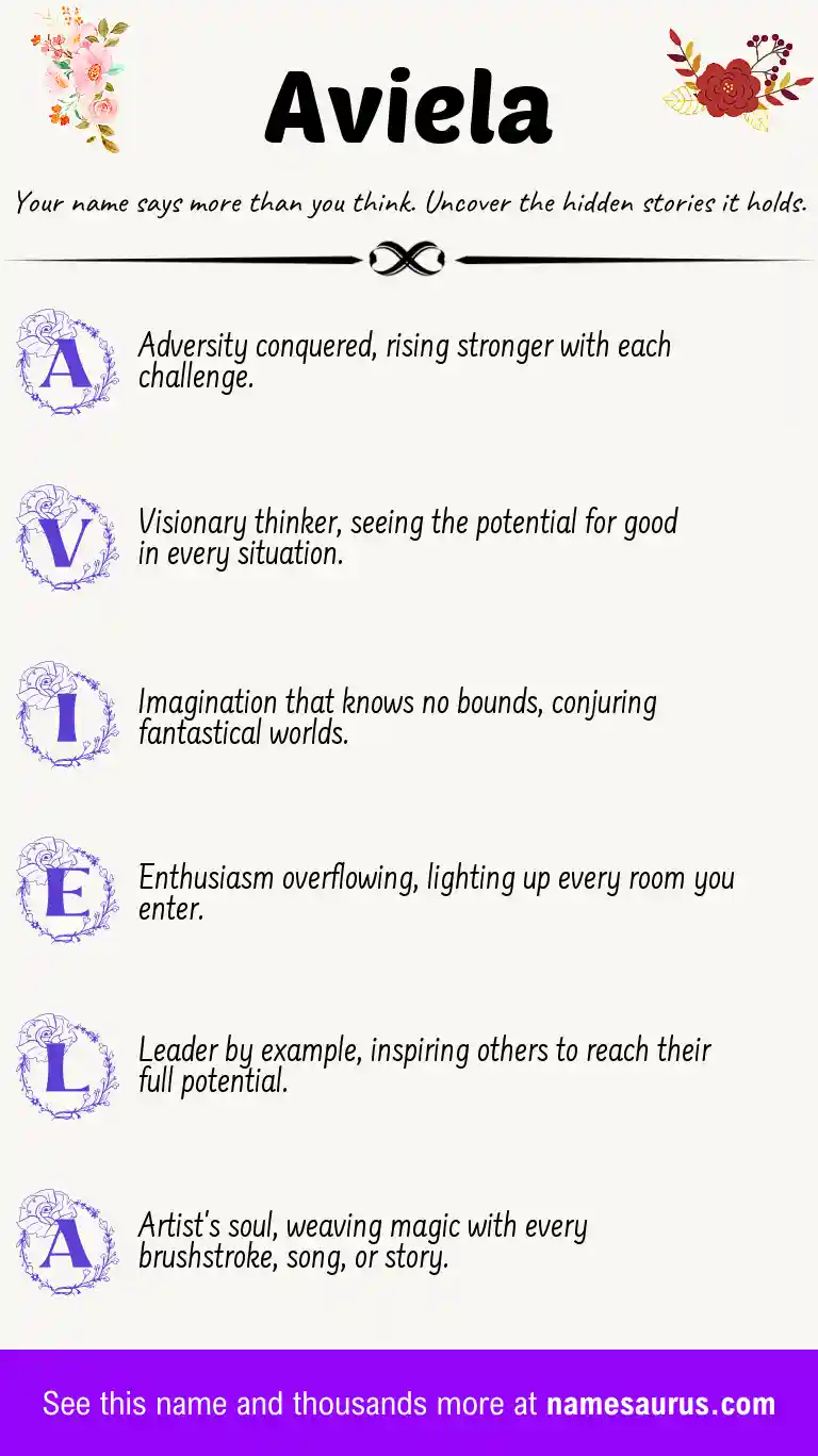 Acrostic poem about Aviela.