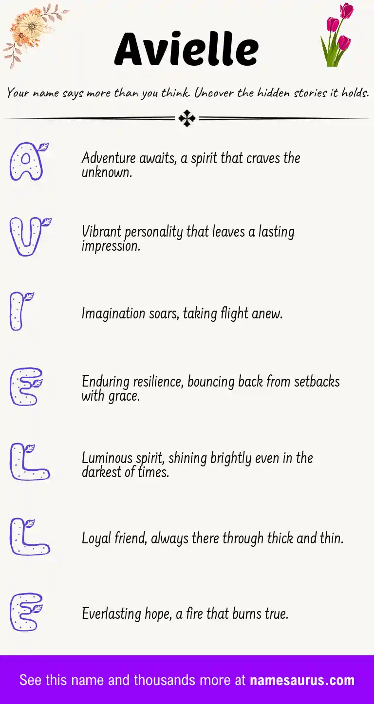 Acrostic poem about Avielle.