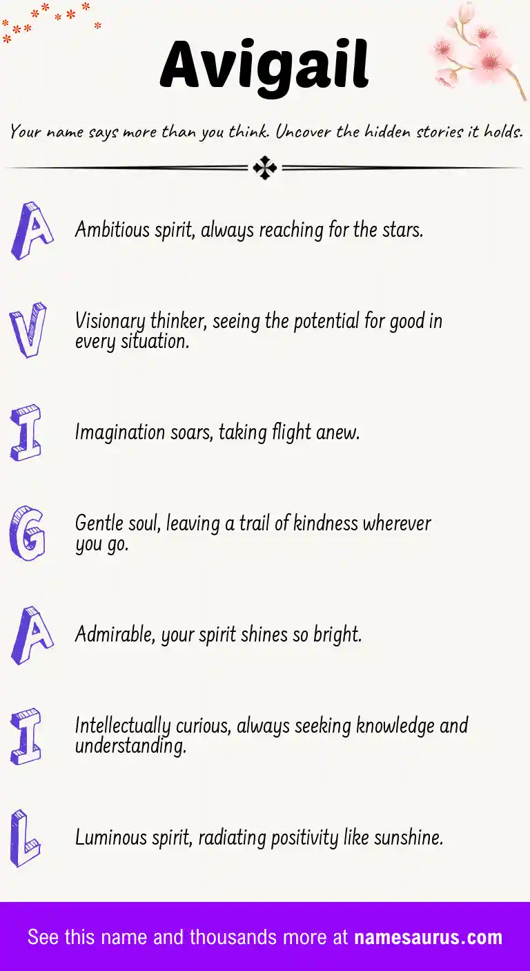 Acrostic poem about Avigail.