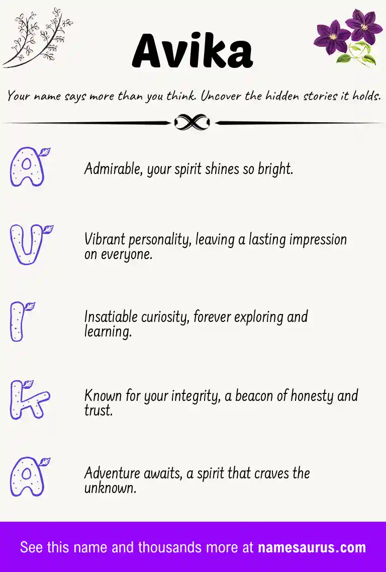 Acrostic poem about Avika.