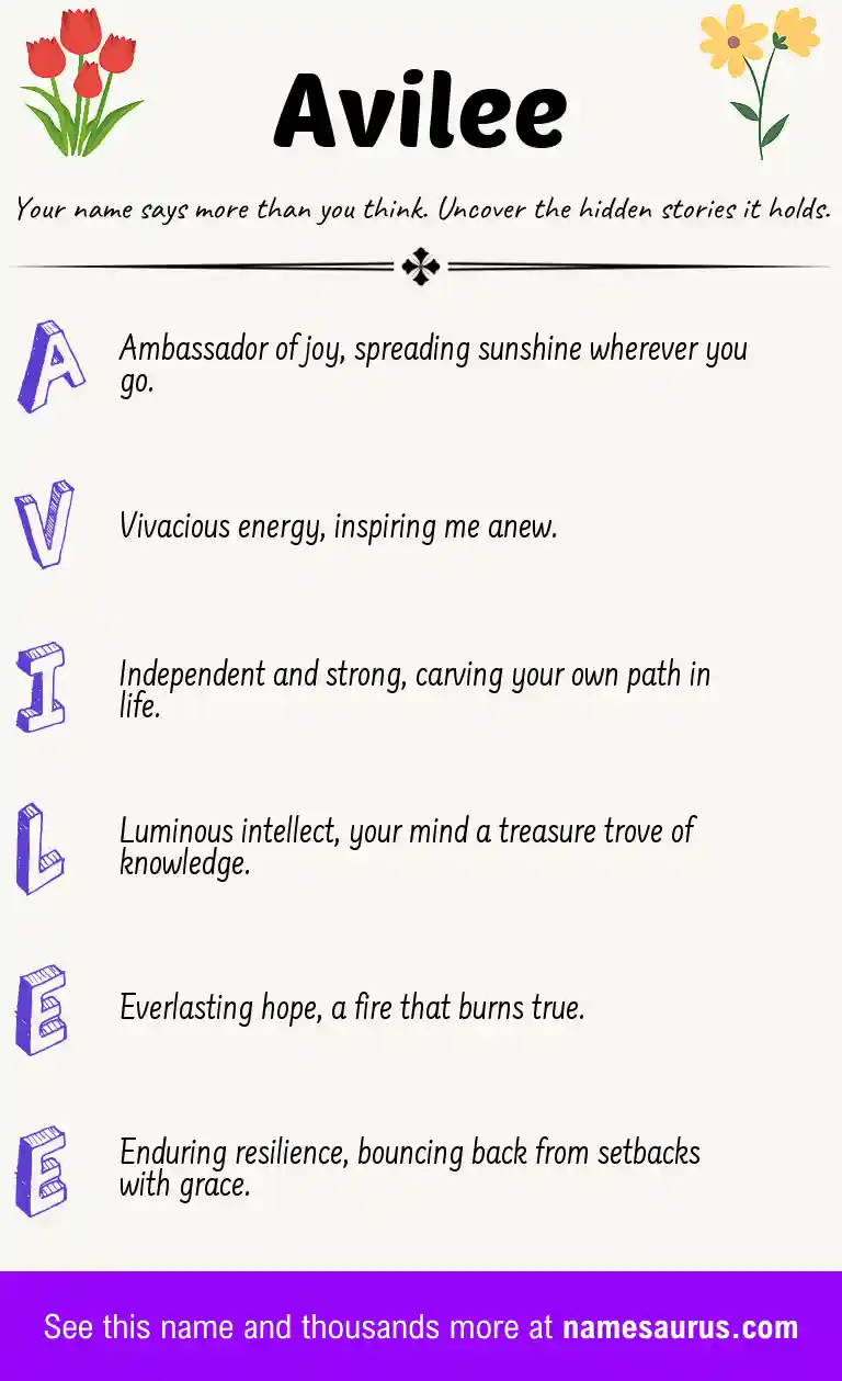 Acrostic poem about Avilee.