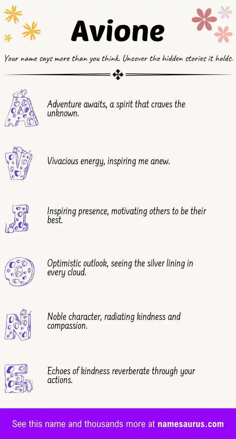 Acrostic poem about Avione.
