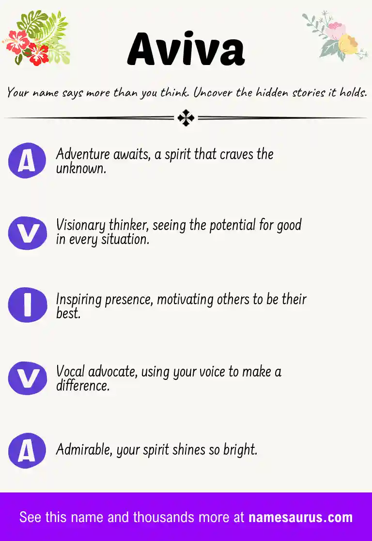 Acrostic poem about Aviva.