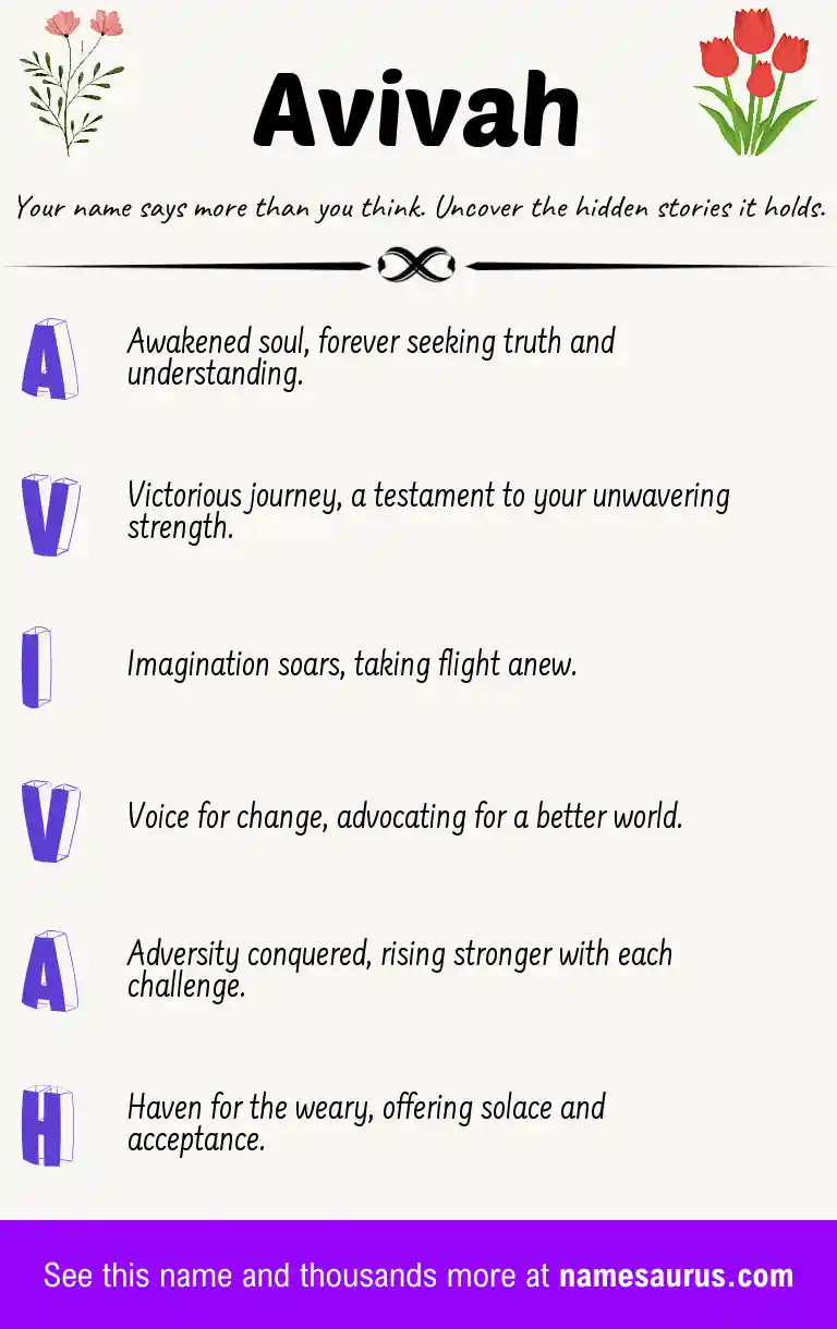 Acrostic poem about Avivah.