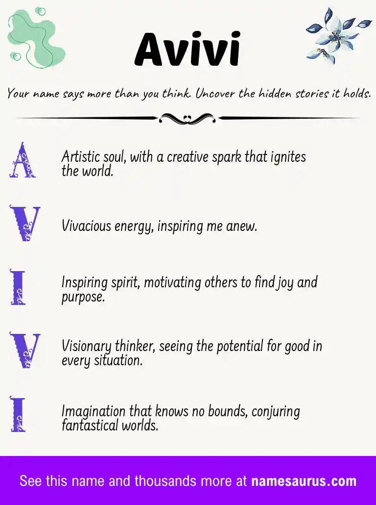 Acrostic poem about Avivi.