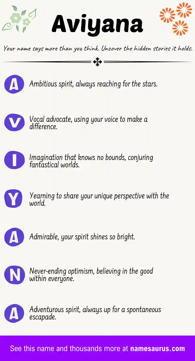 Acrostic poem about Aviyana.