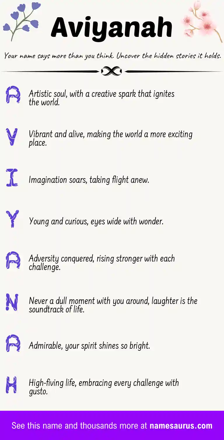 Acrostic poem about Aviyanah.