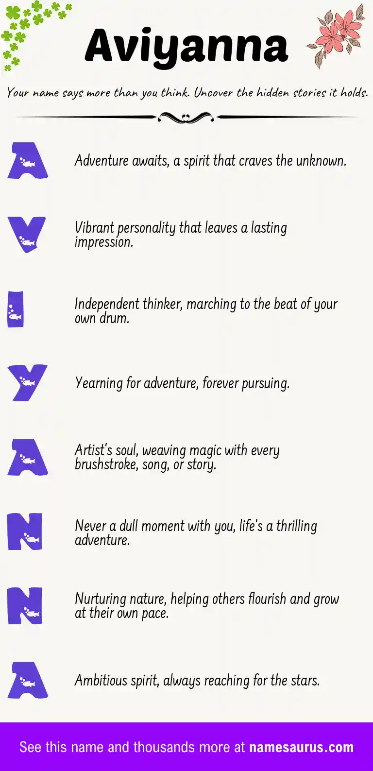 Acrostic poem about Aviyanna.