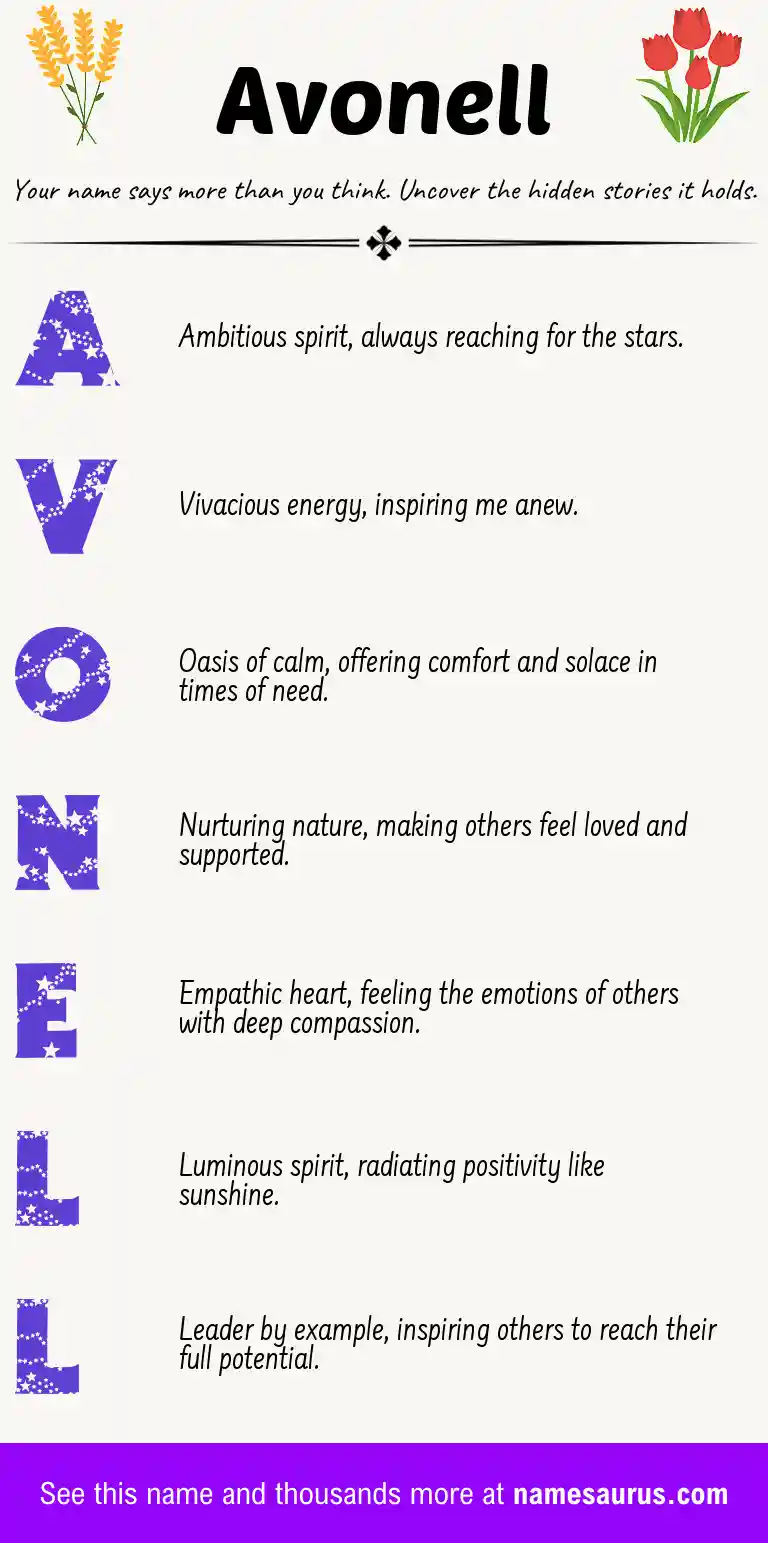 Acrostic poem about Avonell.
