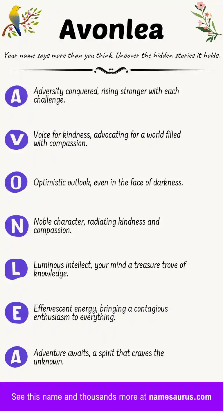Acrostic poem about Avonlea.
