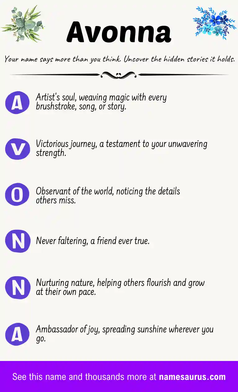 Acrostic poem about Avonna.