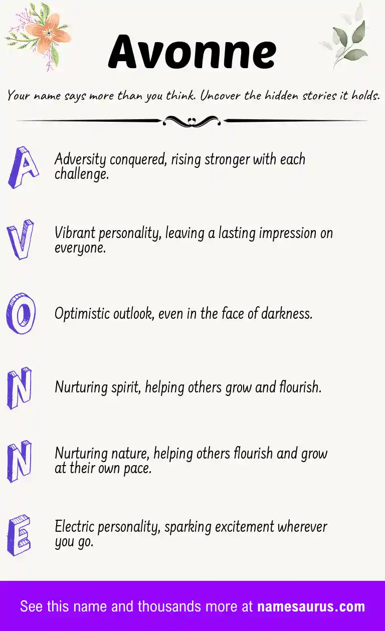 Acrostic poem about Avonne.