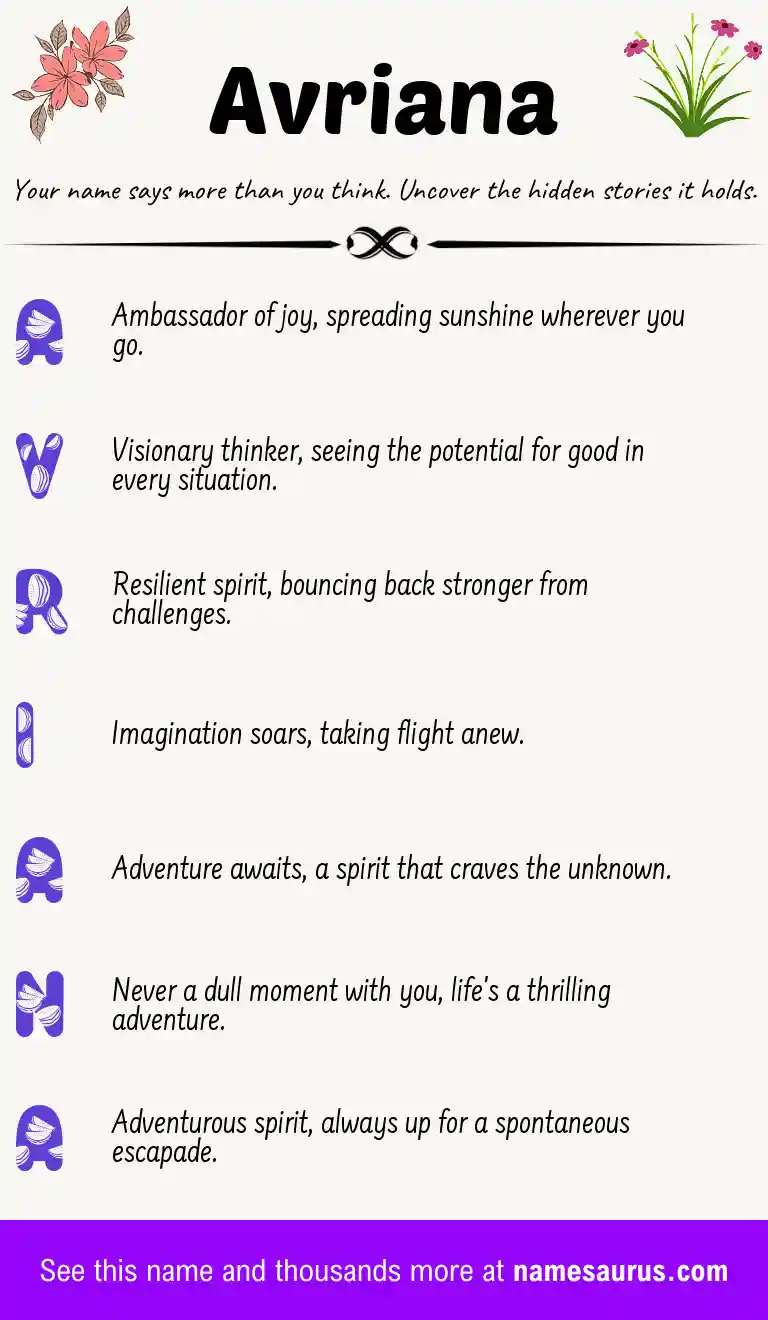 Acrostic poem about Avriana.
