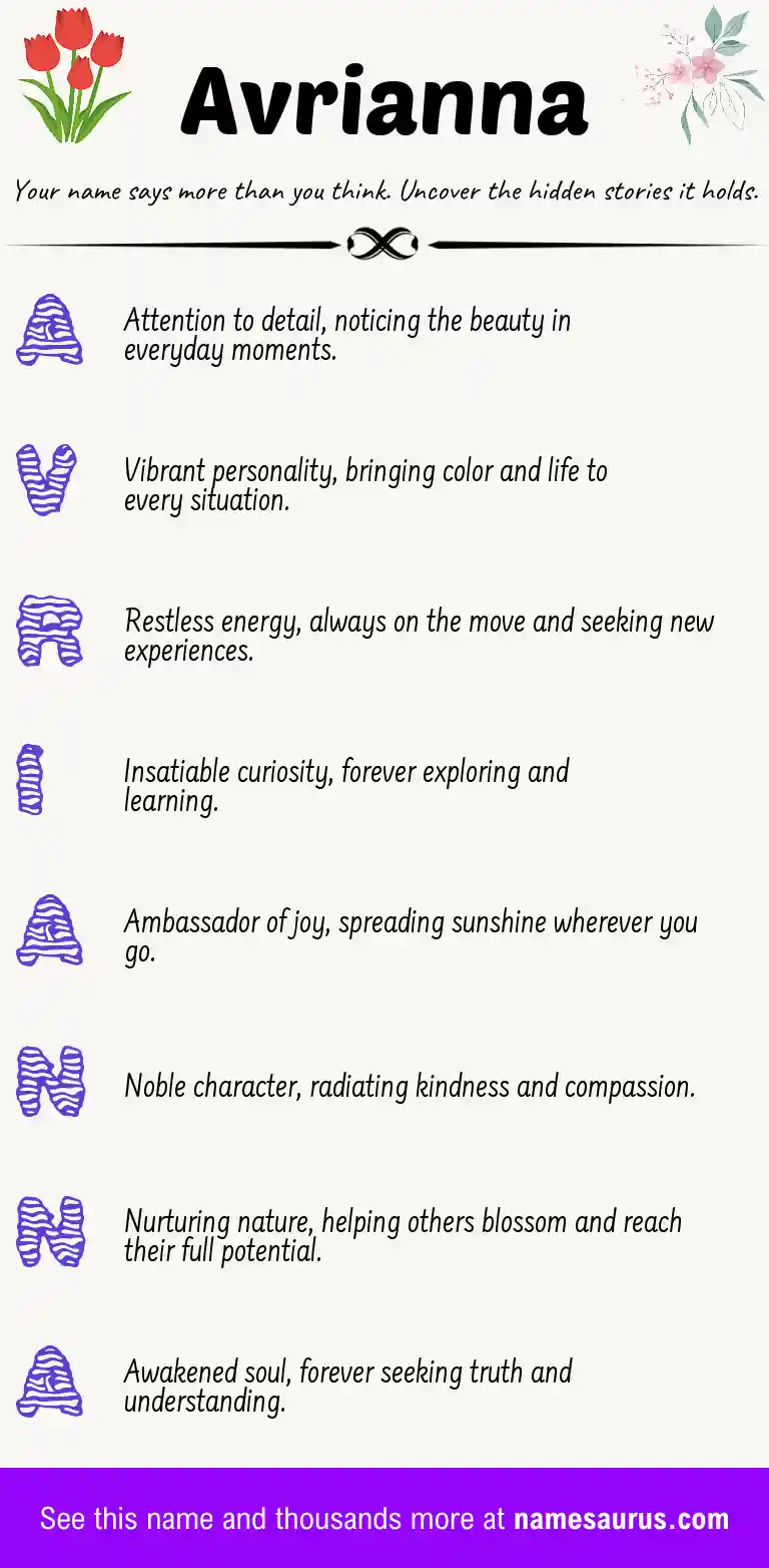 Acrostic poem about Avrianna.