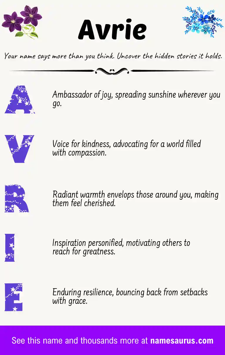 Acrostic poem about Avrie.