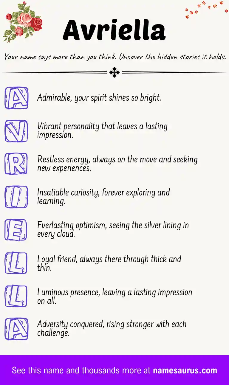 Acrostic poem about Avriella.