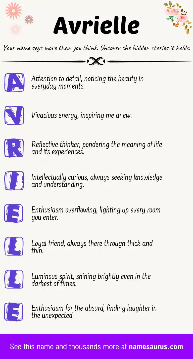 Acrostic poem about Avrielle.
