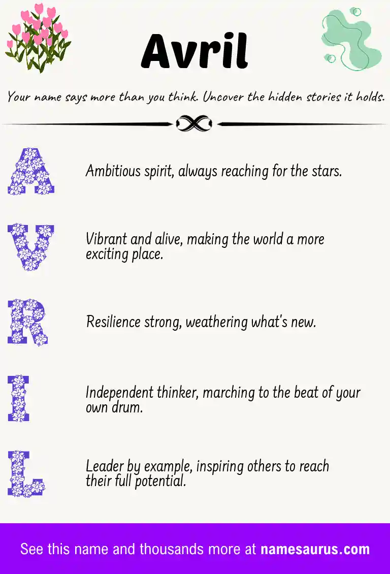 Acrostic poem about Avril.