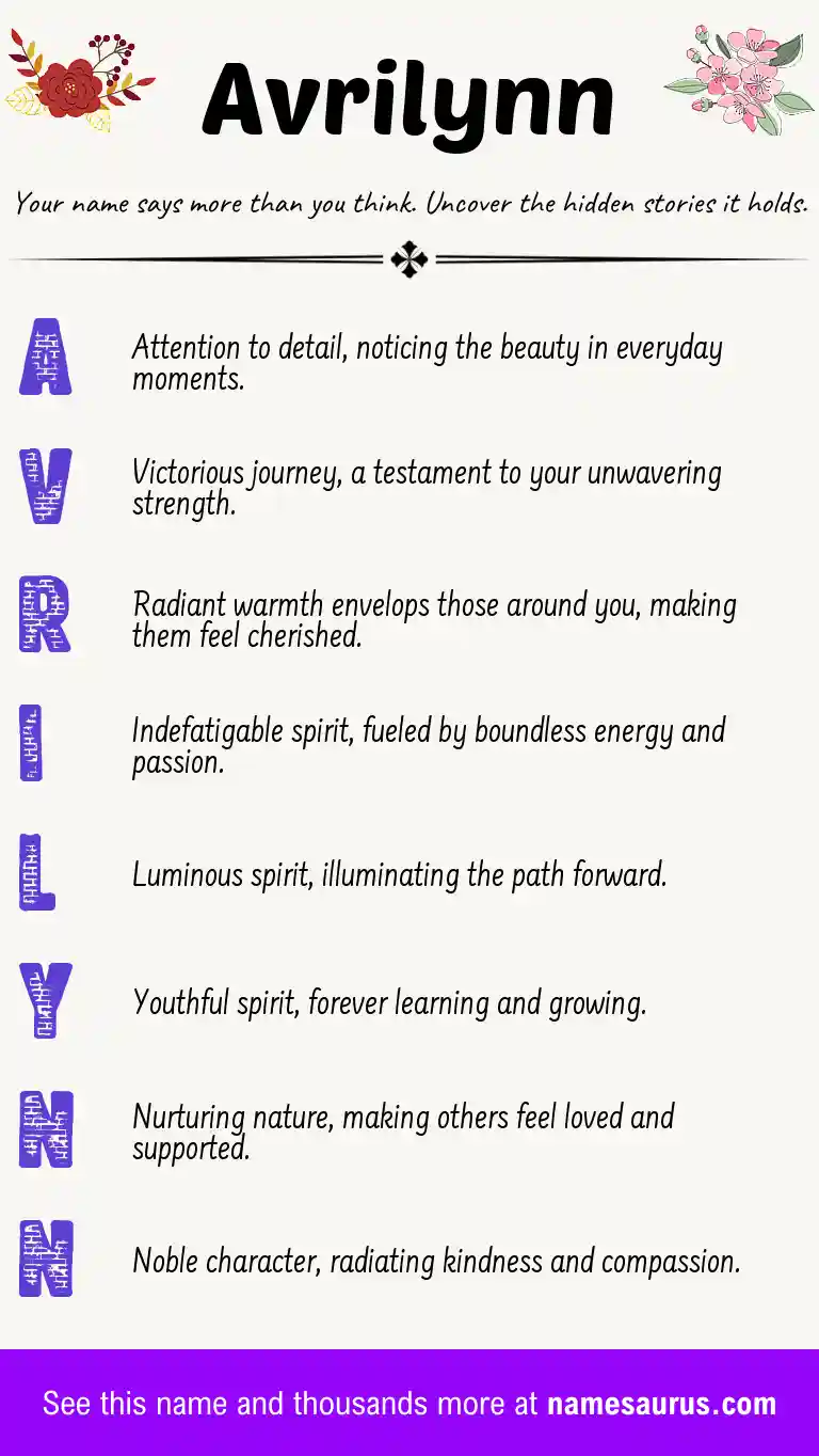Acrostic poem about Avrilynn.