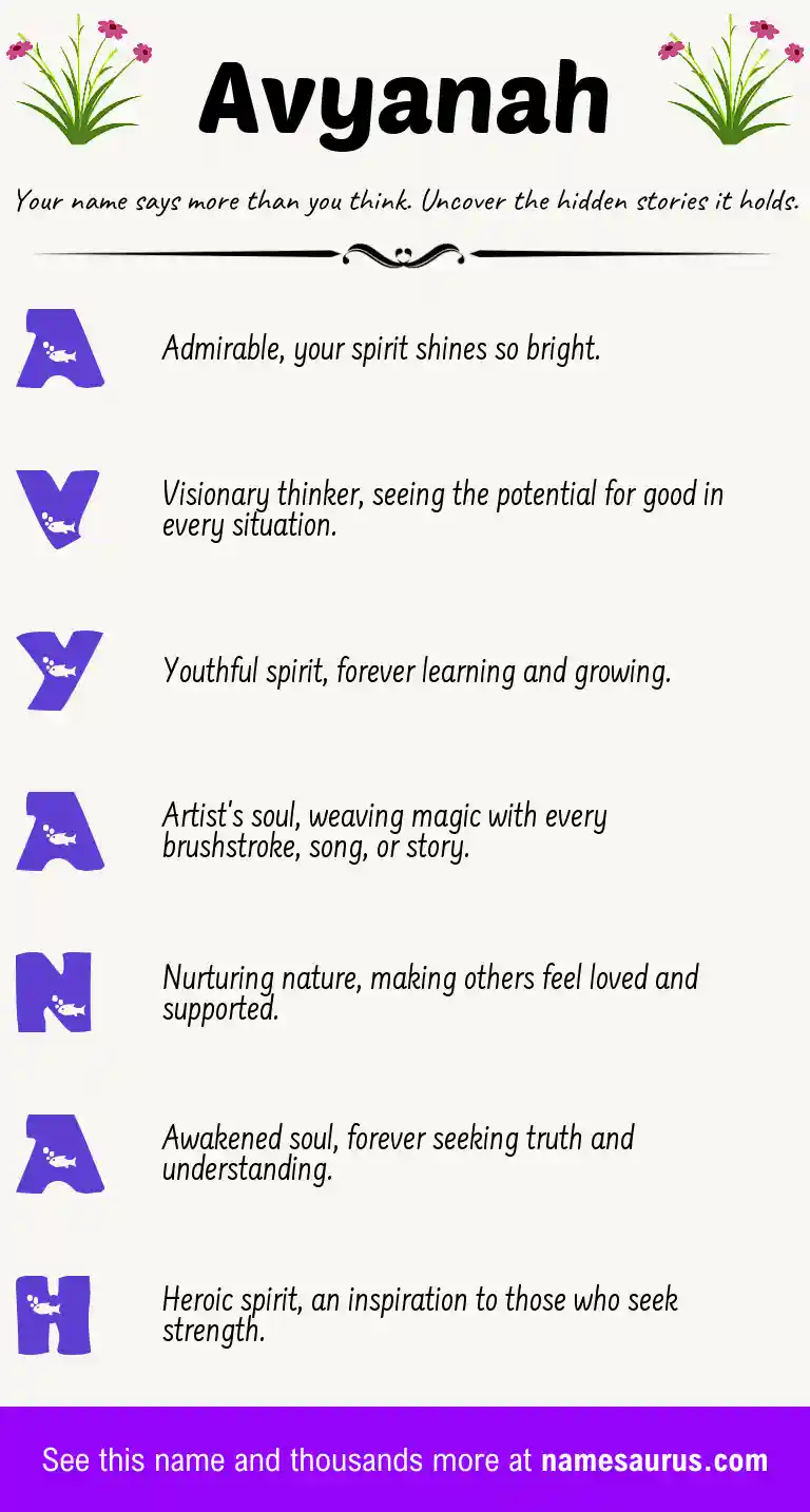 Acrostic poem about Avyanah.