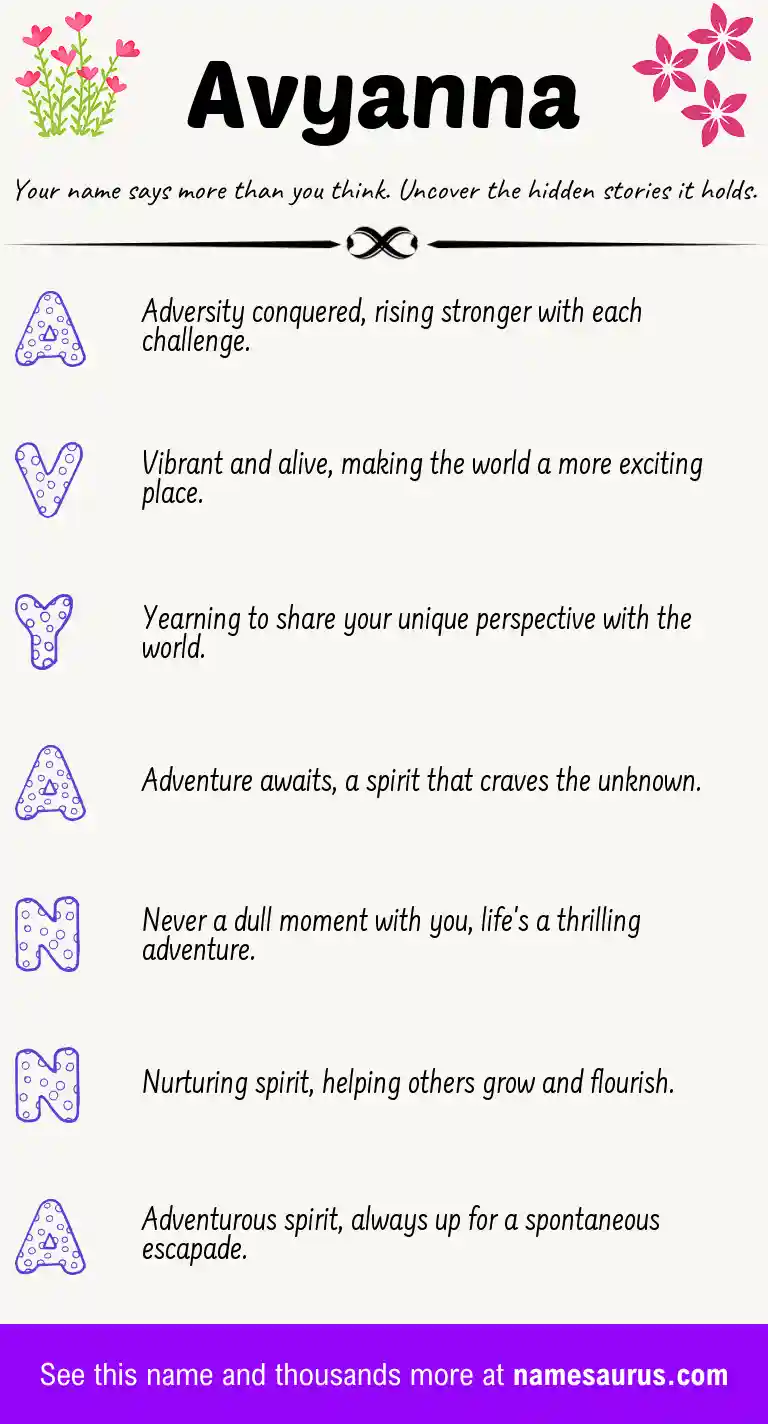 Acrostic poem about Avyanna.
