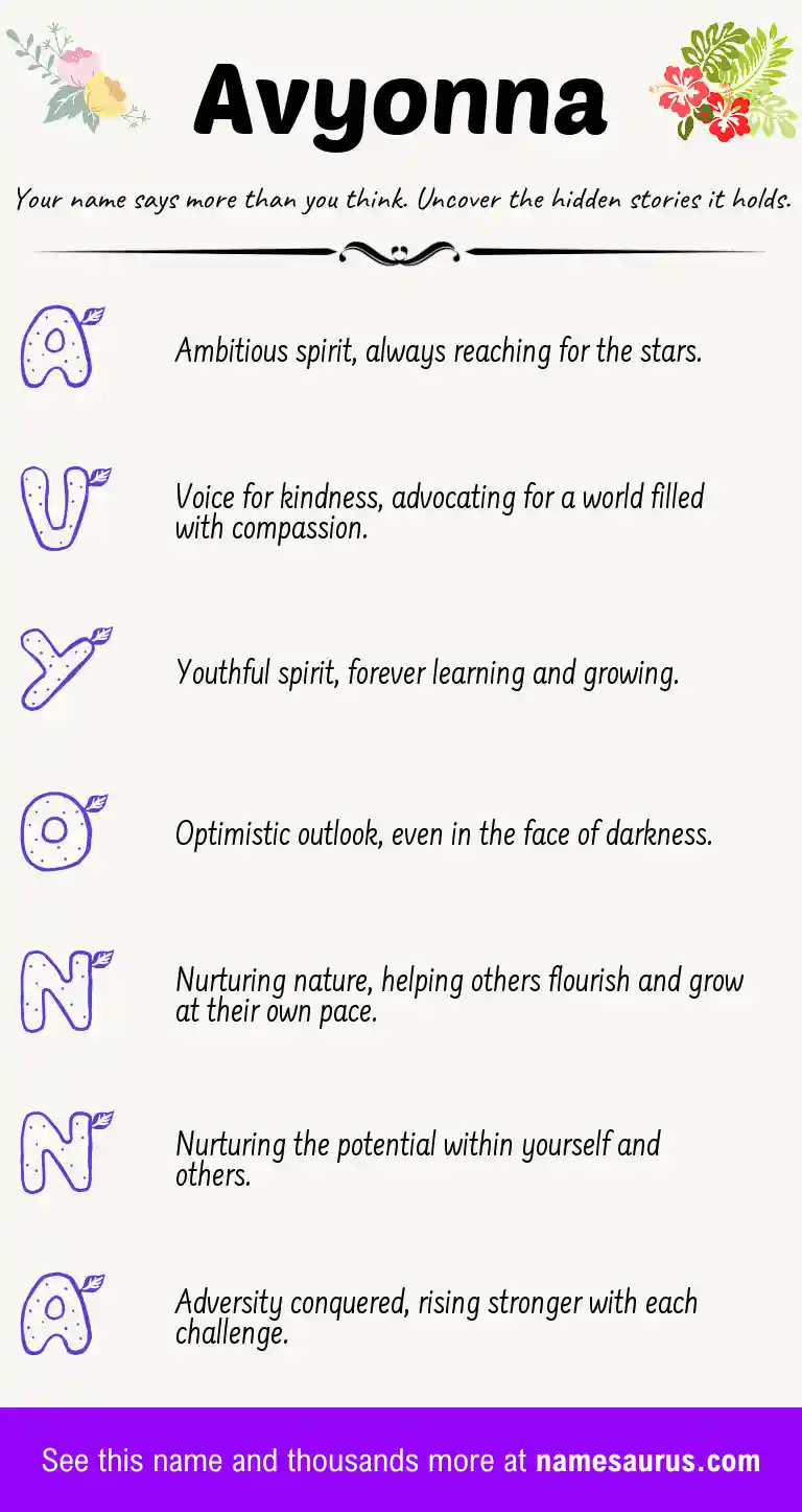 Acrostic poem about Avyonna.