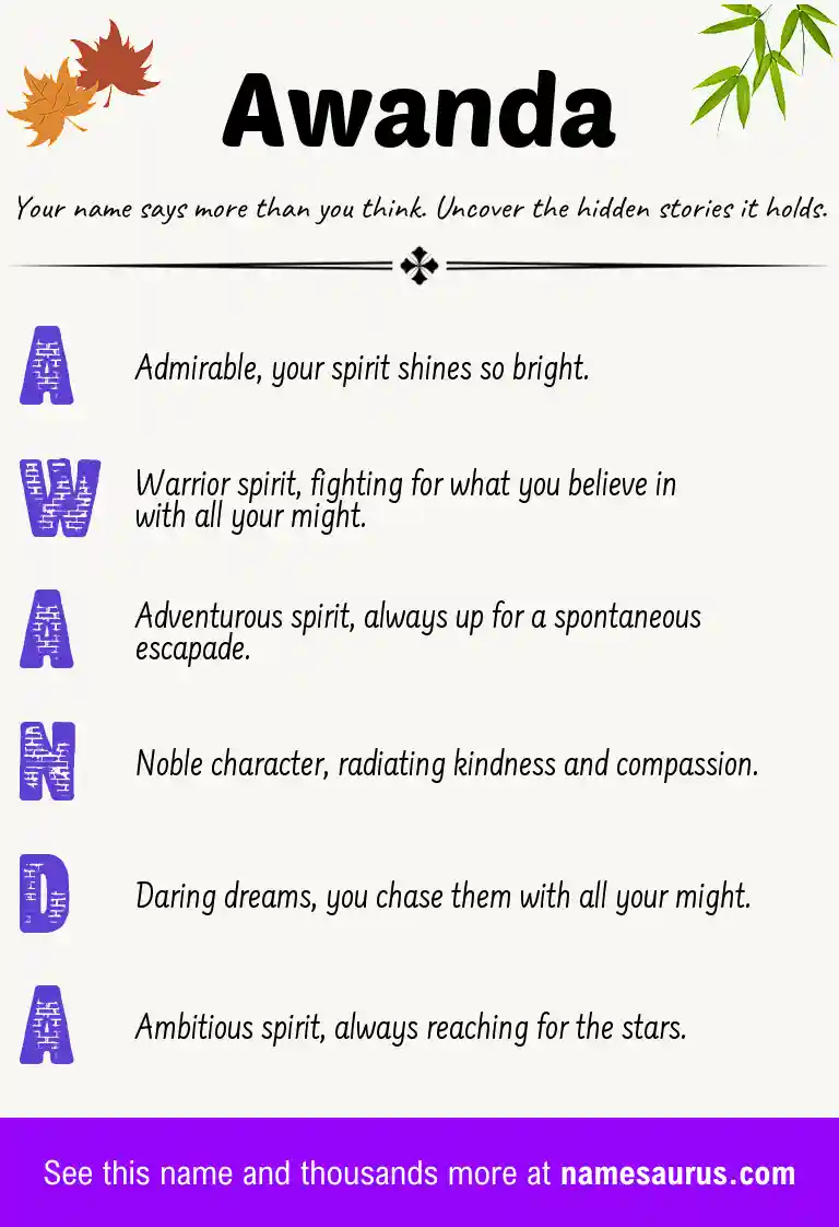 Acrostic poem about Awanda.