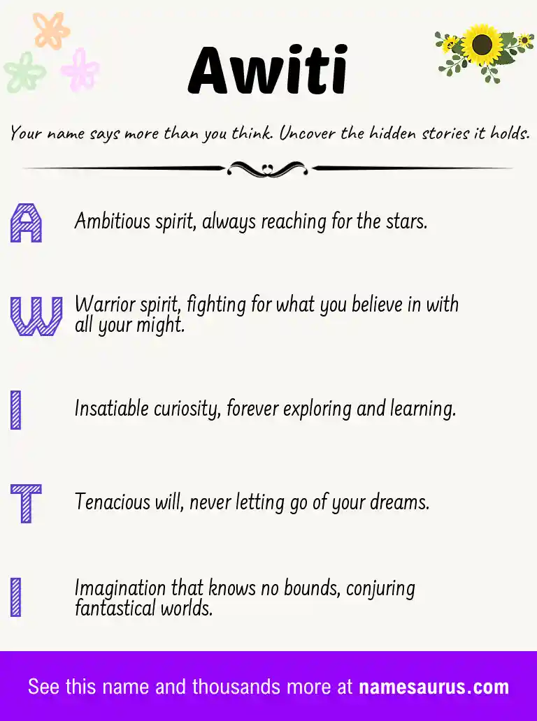Acrostic poem about Awiti.