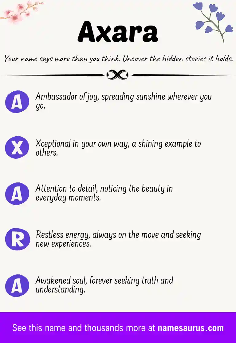 Acrostic poem about Axara.