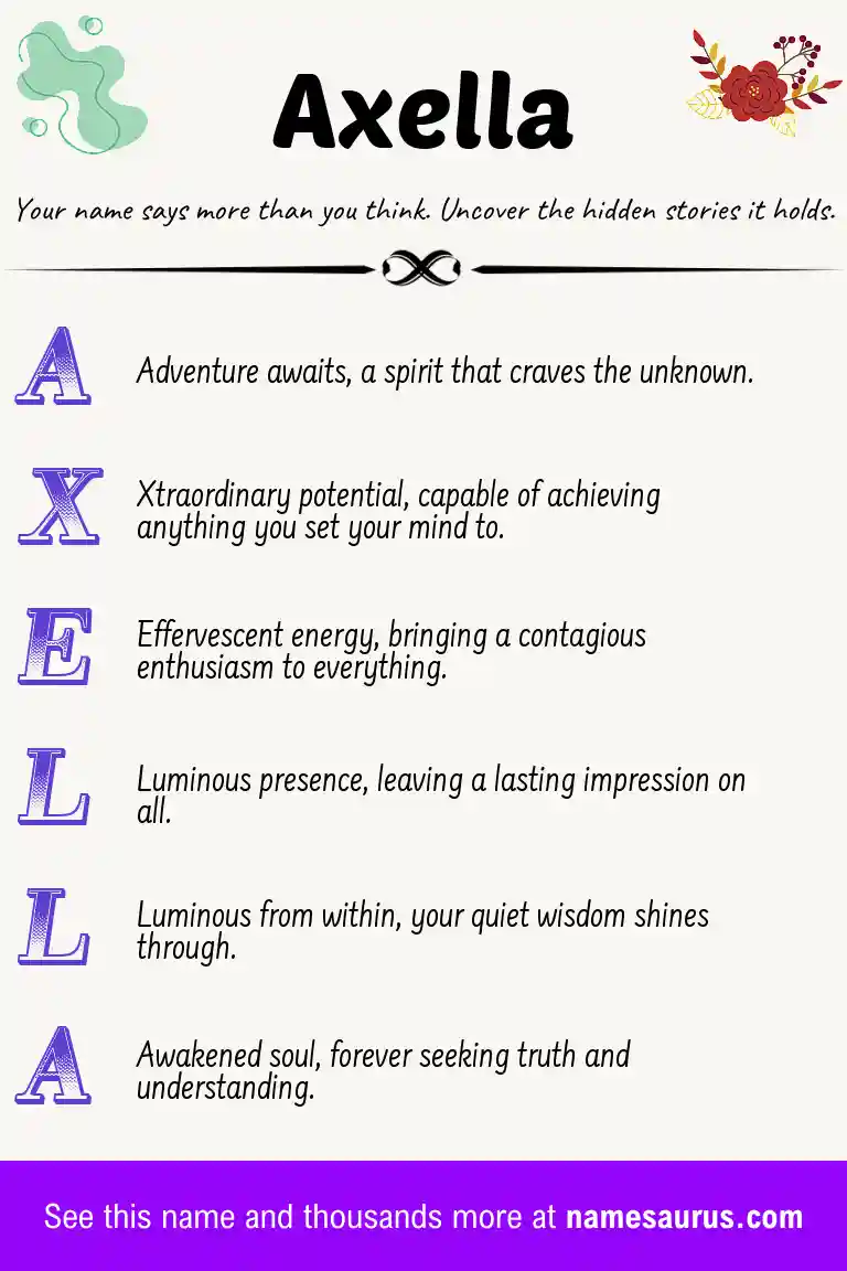 Acrostic poem about Axella.