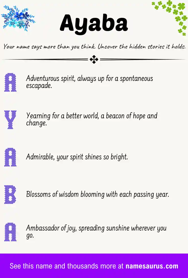Acrostic poem about Ayaba.