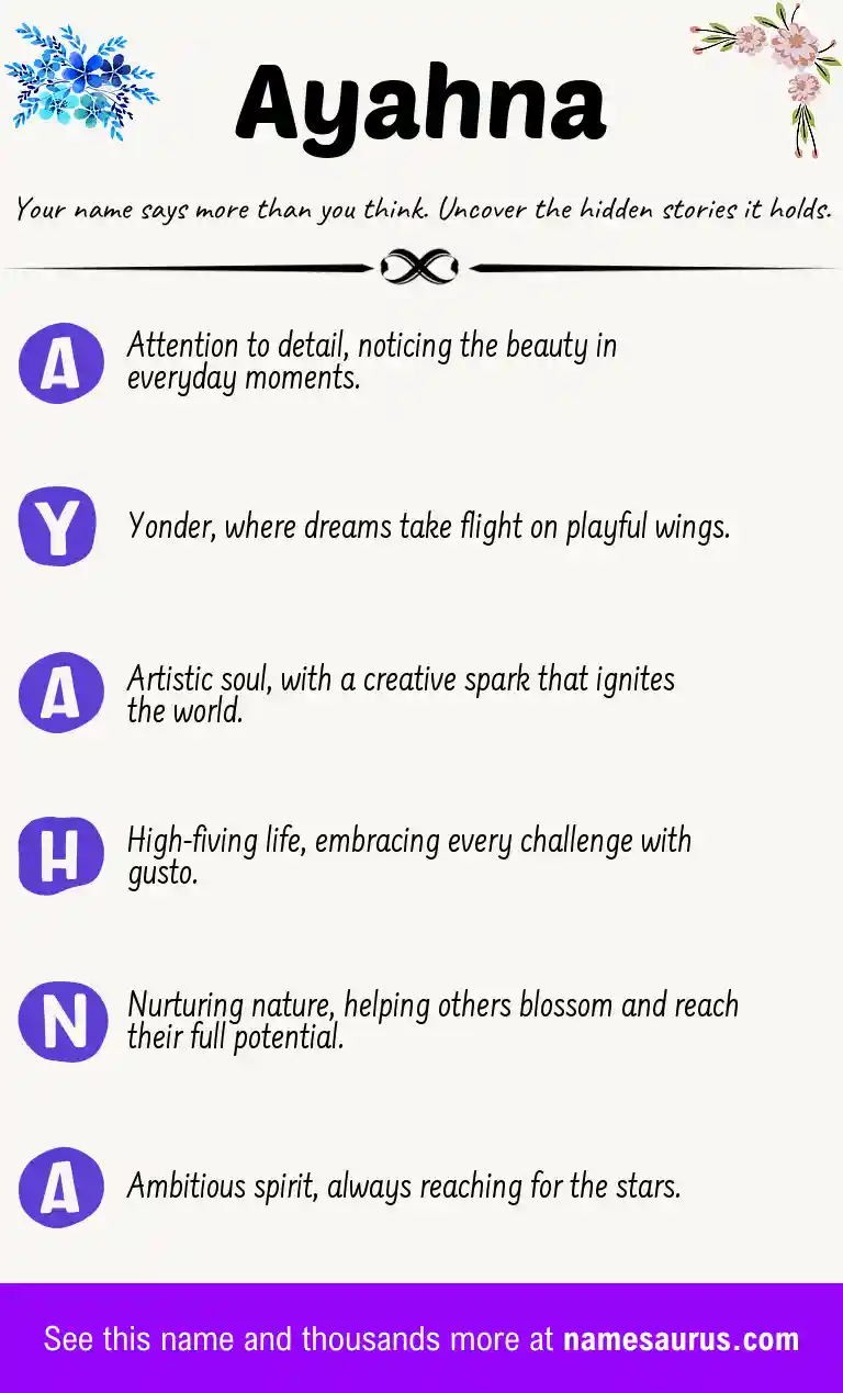 Acrostic poem about Ayahna.