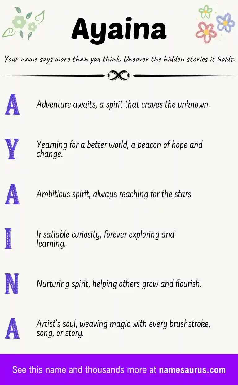 Acrostic poem about Ayaina.