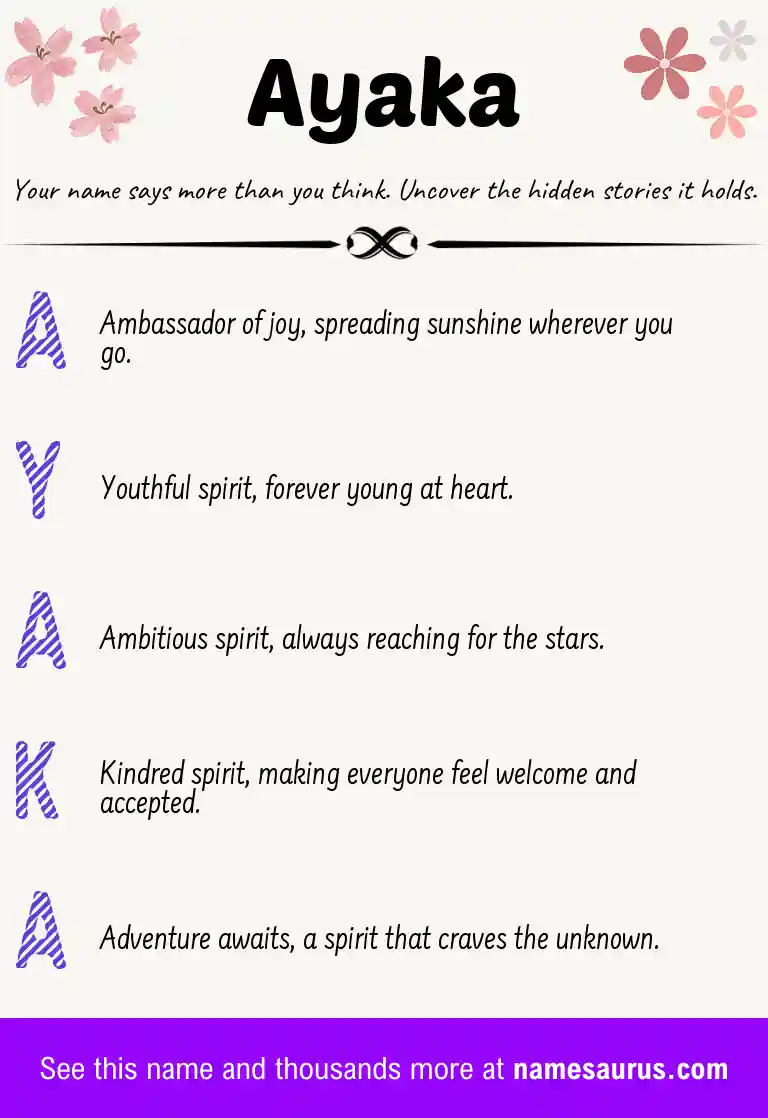 Acrostic poem about Ayaka.