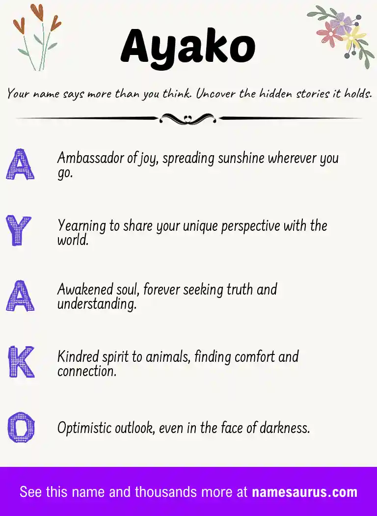 Acrostic poem about Ayako.