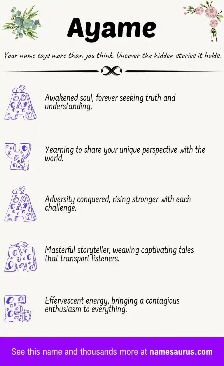 Acrostic poem about Ayame.
