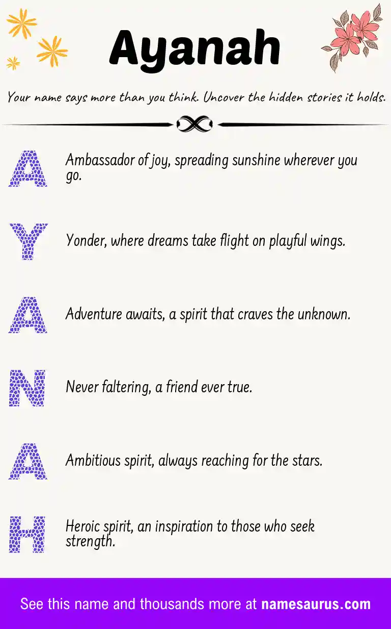 Acrostic poem about Ayanah.