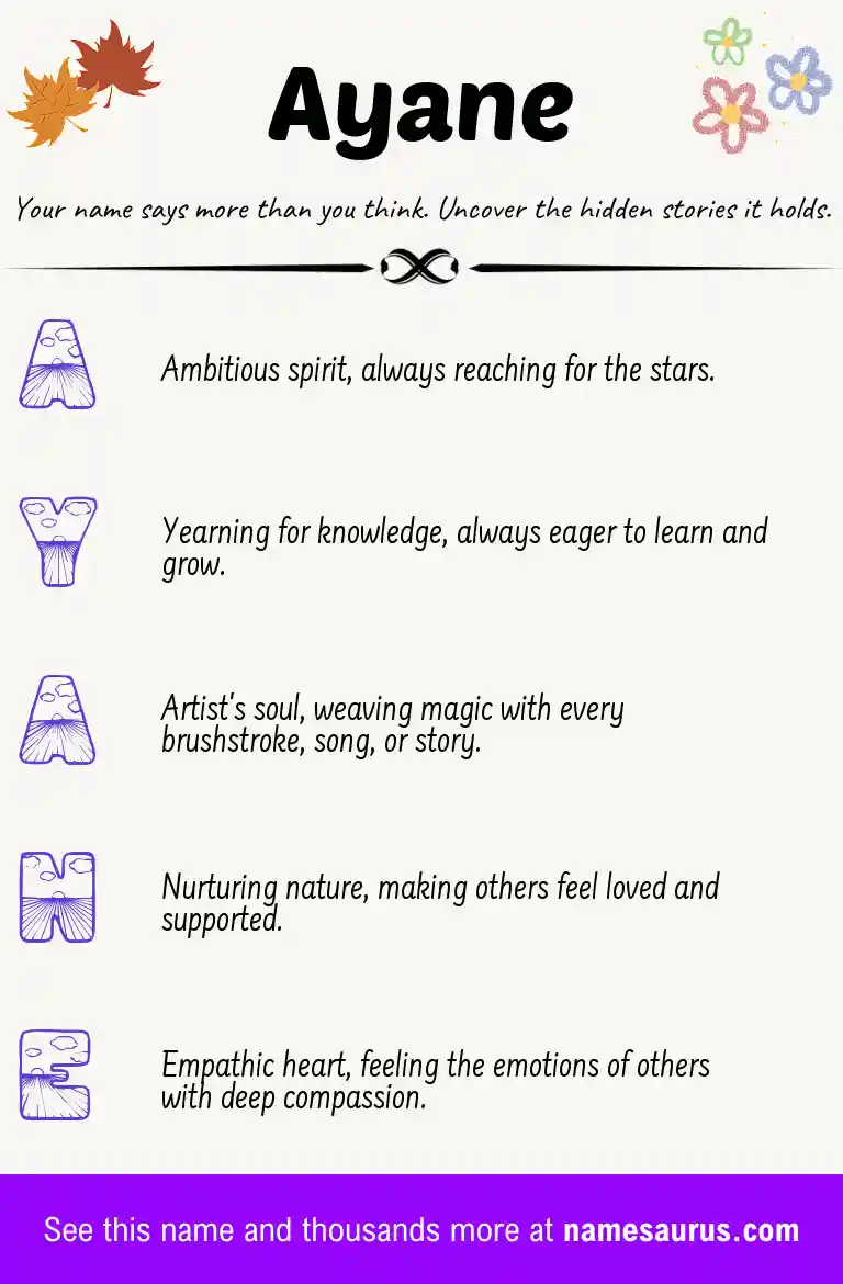 Acrostic poem about Ayane.
