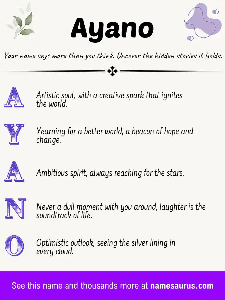 Acrostic poem about Ayano.
