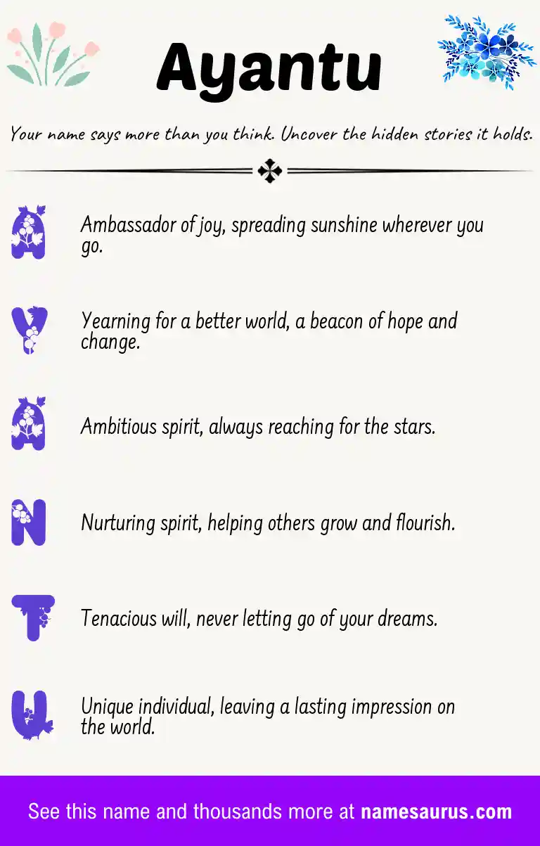 Acrostic poem about Ayantu.