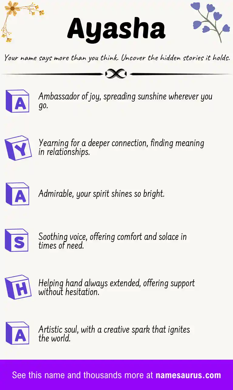 Acrostic poem about Ayasha.
