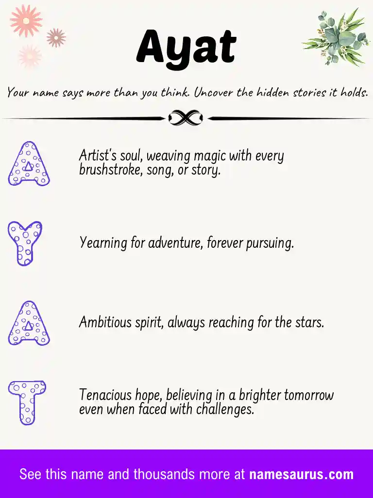 Acrostic poem about Ayat.