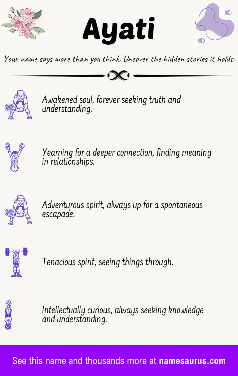 Acrostic poem about Ayati.