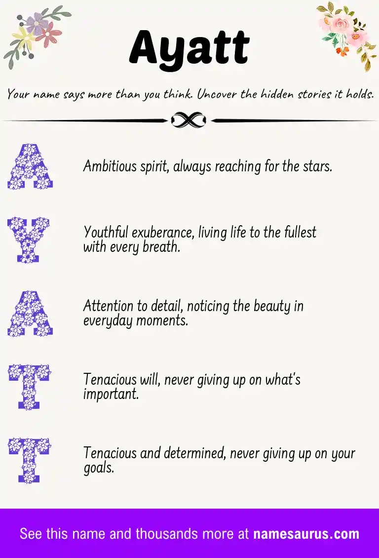 Acrostic poem about Ayatt.