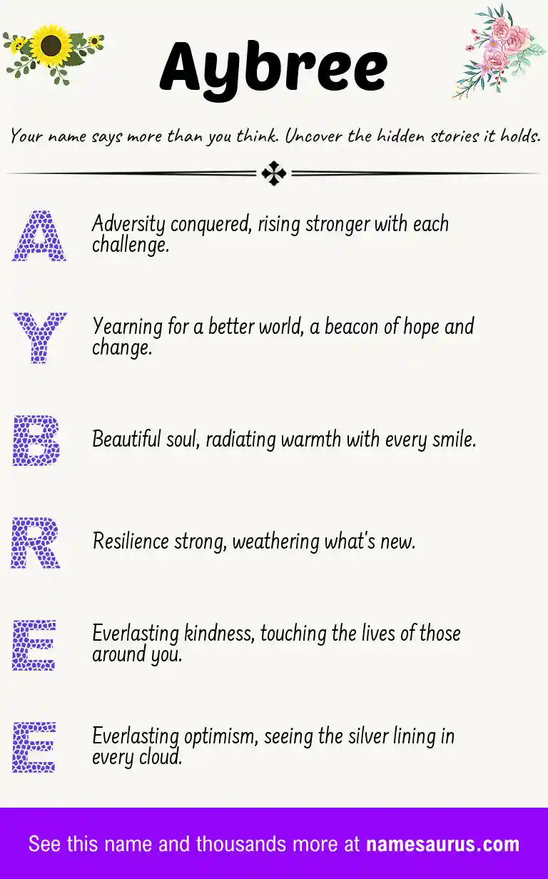 Acrostic poem about Aybree.